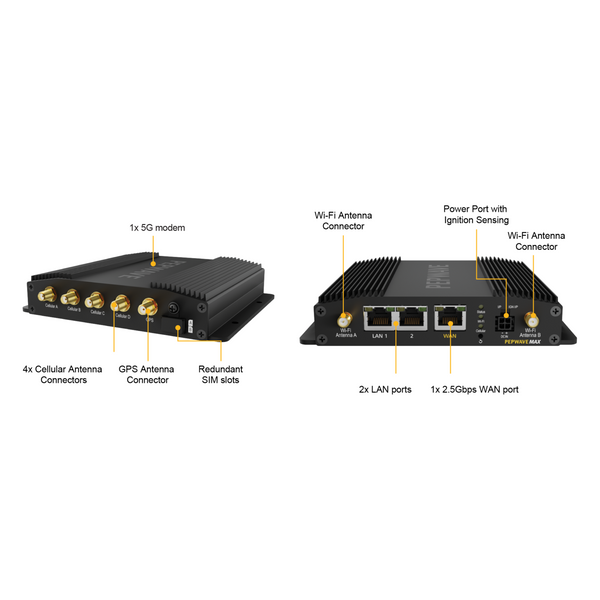 Peplink MAX BR1 Pro 5G Router and External MIMO Antenna Kit - Waveform