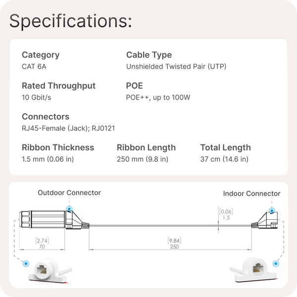 Waveform Ethernet Window Entry Cable: Ultra-Flat, High-Performance Pas